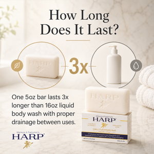 HARP® FRAGRANCE FREE Body Wash Bar – pH Balanced (5.0–6.0) Syndet Cleanser, No Lye, Non-Comedogenic, Gentle for Sensitive & Dry Skin, With Shea Butter & Borage Oil. 5oz Bars