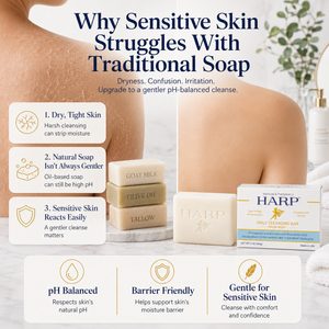 HARP® Fresh Sport Body Wash Bar – pH Balanced (5.0–6.0) Syndet Cleanser, Soap-Free & No Lye, Non-Comedogenic, Gentle for Sensitive & Dry Skin, With Shea Butter & Borage Oil