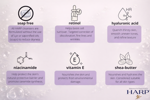 HARP® Anti-Aging Body Wash Bar with Retinol – pH Balanced Syndet Cleanser, FRAGRANCE FREE, Soap-Free & No Lye, Non-Comedogenic, With Niacinamide, Hyaluronic Acid & Vitamin E, 5 oz