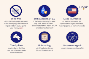 HARP® FRAGRANCE FREE Body Wash Bar – pH Balanced (5.0–6.0) Syndet Cleanser, No Lye, Non-Comedogenic, Gentle for Sensitive & Dry Skin, With Shea Butter & Borage Oil. 5oz Bars