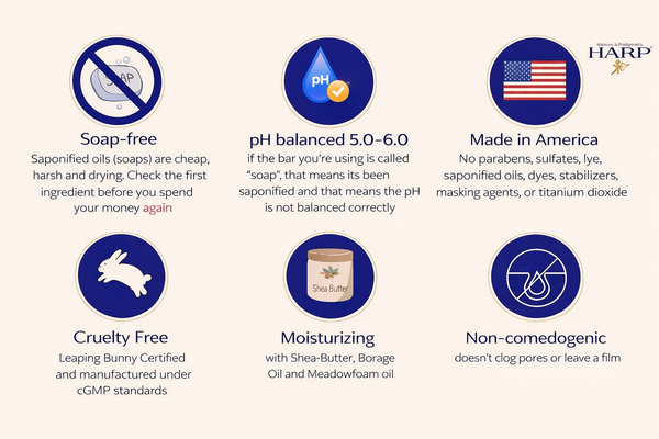 HARP® Vanilla Lavender Body Wash Bar – pH Balanced (5.0–6.0) Syndet Cleanser, Soap-Free & No Lye, Non-Comedogenic, Gentle for Sensitive & Dry Skin, With Shea Butter & Borage Oil. 5oz Bar.