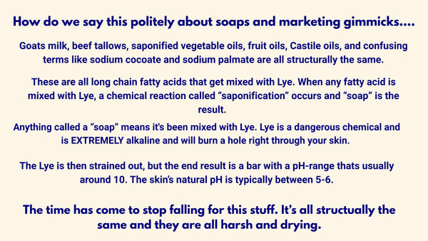 Gentle pH-Balanced Body Wash Bar for Sensitive & Dry Skin. Fragrance-Free