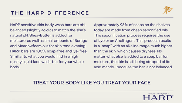 HARP pH-Balanced Body Wash Bar - Extra Gentle For Dry or Sensitive Skin + Shea Butter-Borage oil- Meadowfoam | Non-Comedogenic | Soap-Free, Lye-Free. FRAGRANCE FREE (No Masking agents added)