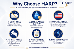 HARP® Vanilla Lavender Body Wash Bar – pH Balanced (5.0–6.0) Syndet Cleanser, Soap-Free & No Lye, Non-Comedogenic, Gentle for Sensitive & Dry Skin, With Shea Butter & Borage Oil. 5oz Bar.