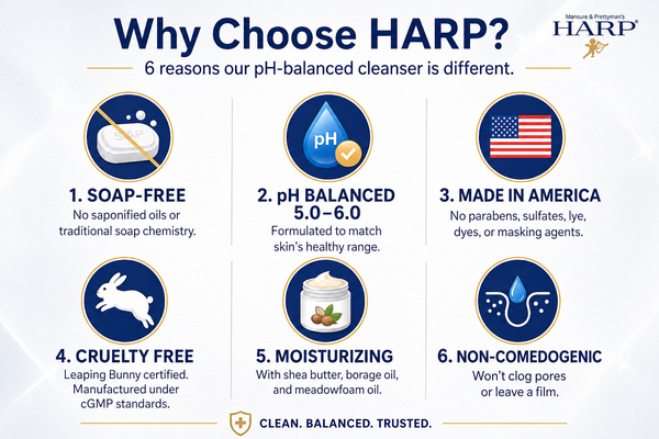 HARP® Vanilla Lavender Body Wash Bar – pH Balanced (5.0–6.0) Syndet Cleanser, Soap-Free & No Lye, Non-Comedogenic, Gentle for Sensitive & Dry Skin, With Shea Butter & Borage Oil. 5oz Bar.
